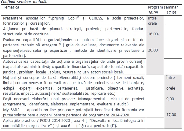 program-seminar-metodic